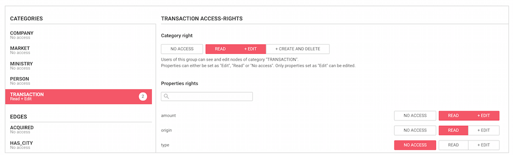 property-key-access-rights-panel