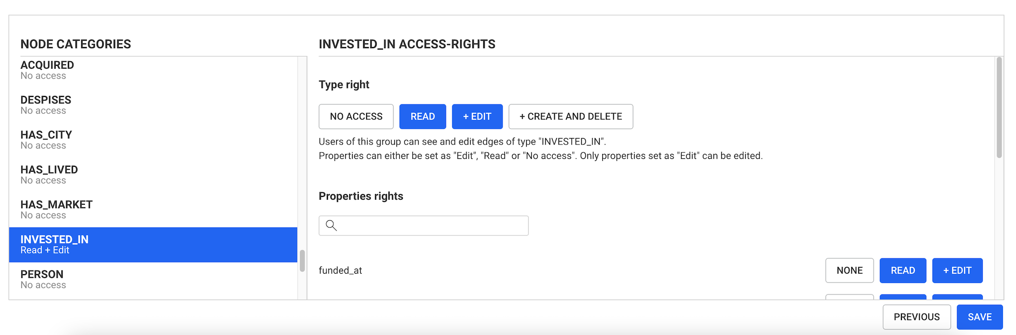 property-key-access-rights-panel