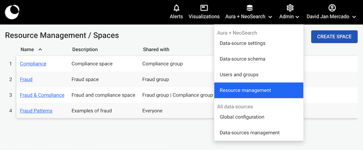 Resource management access