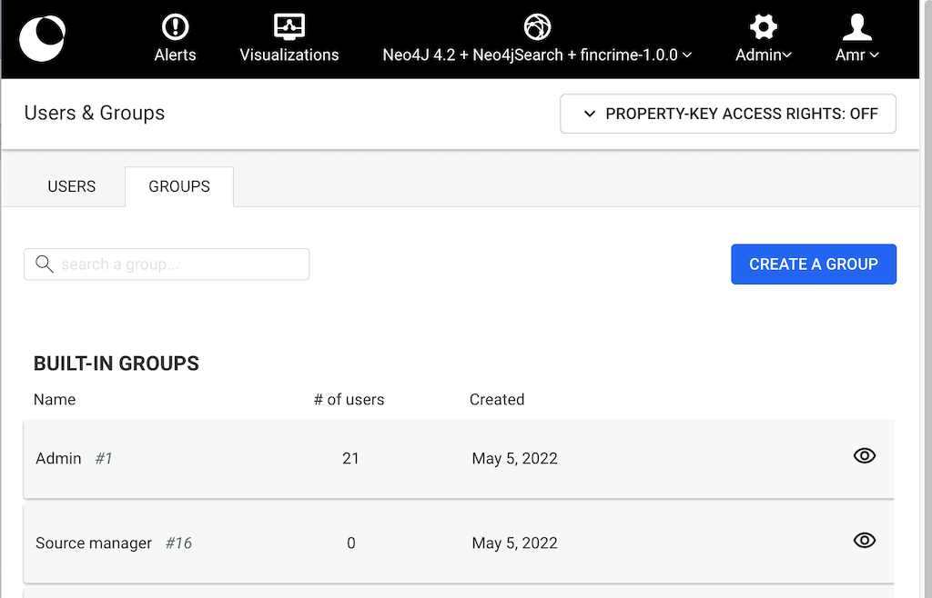 Listing groups