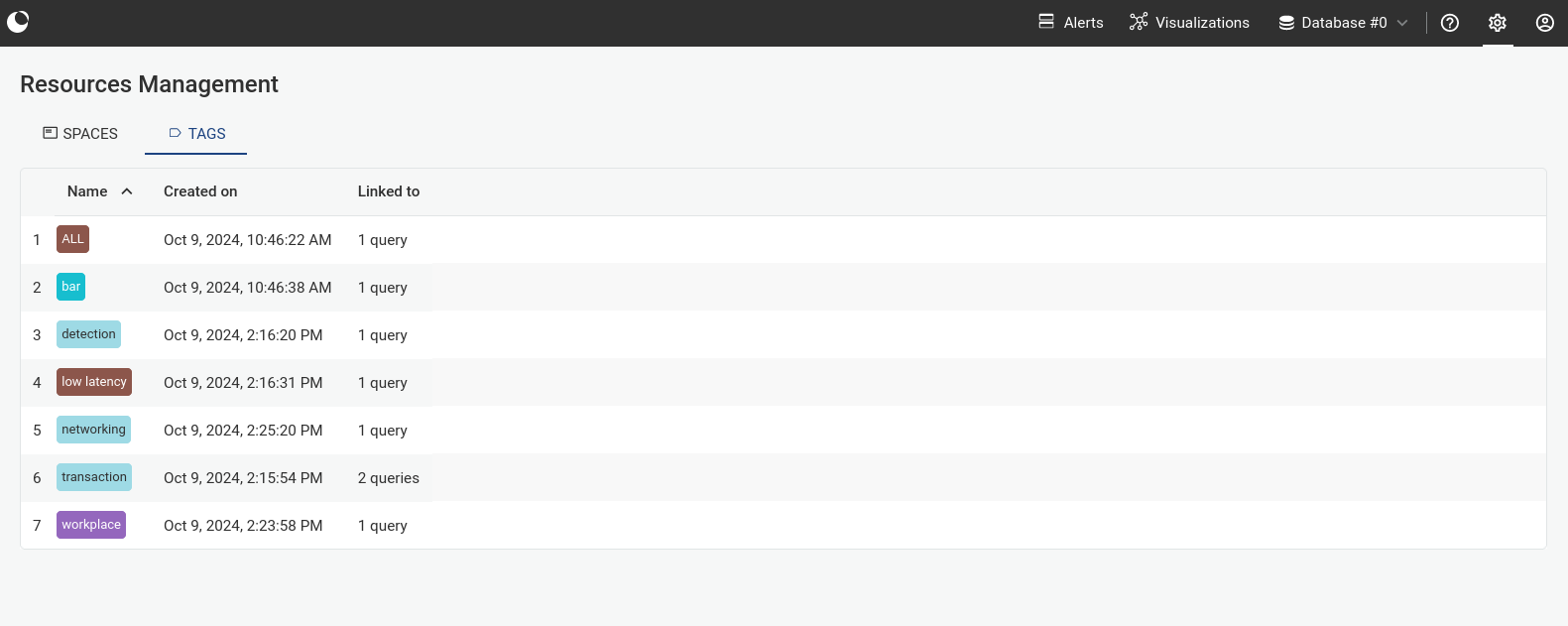 View query tags