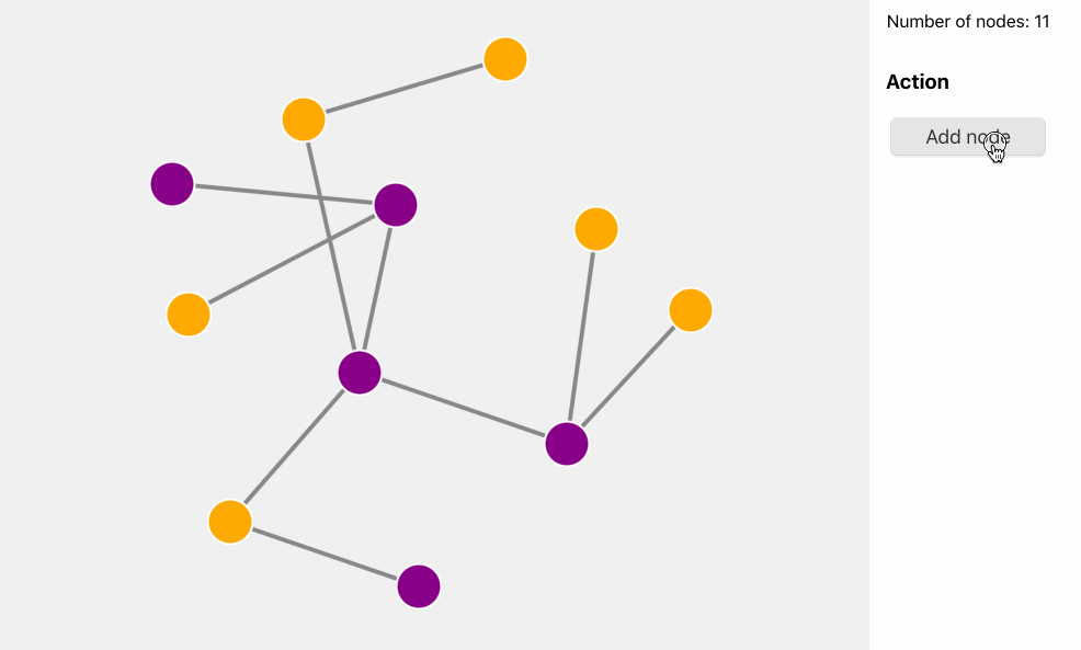 Ogma component updated with new nodes