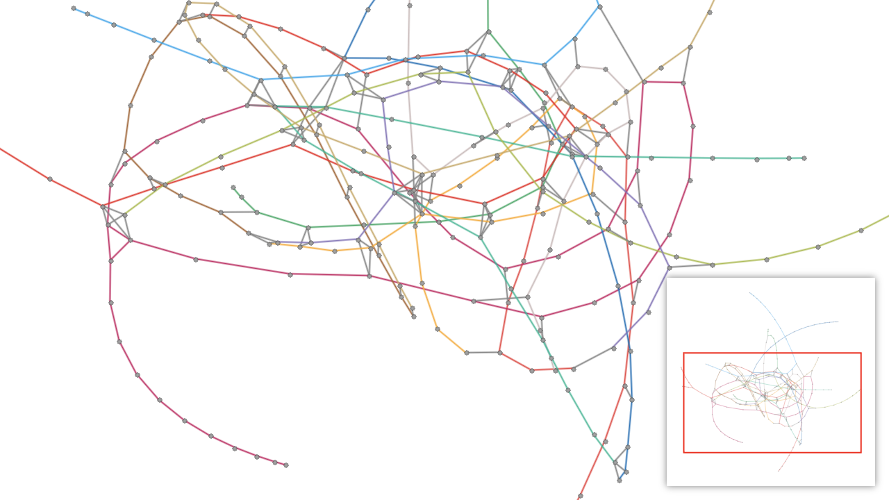 Mini-map plugin
