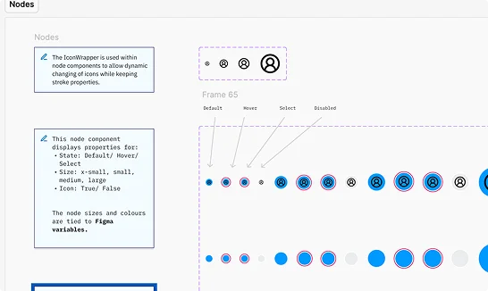 90+ Customisable Components