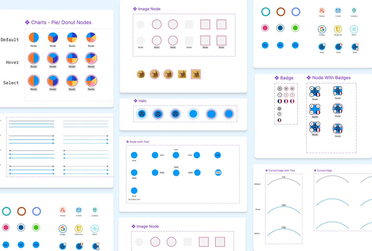 Ogma Design Kit preview