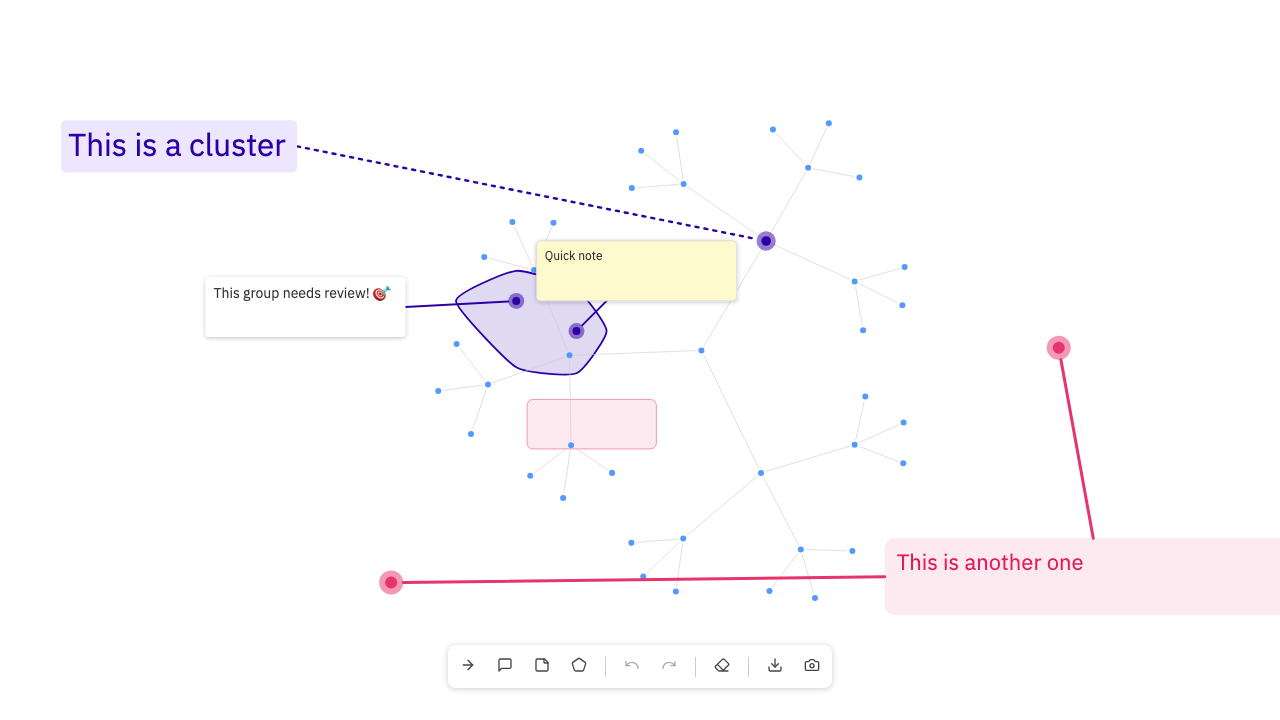 Ogma | Examples | Gallery | Annotations