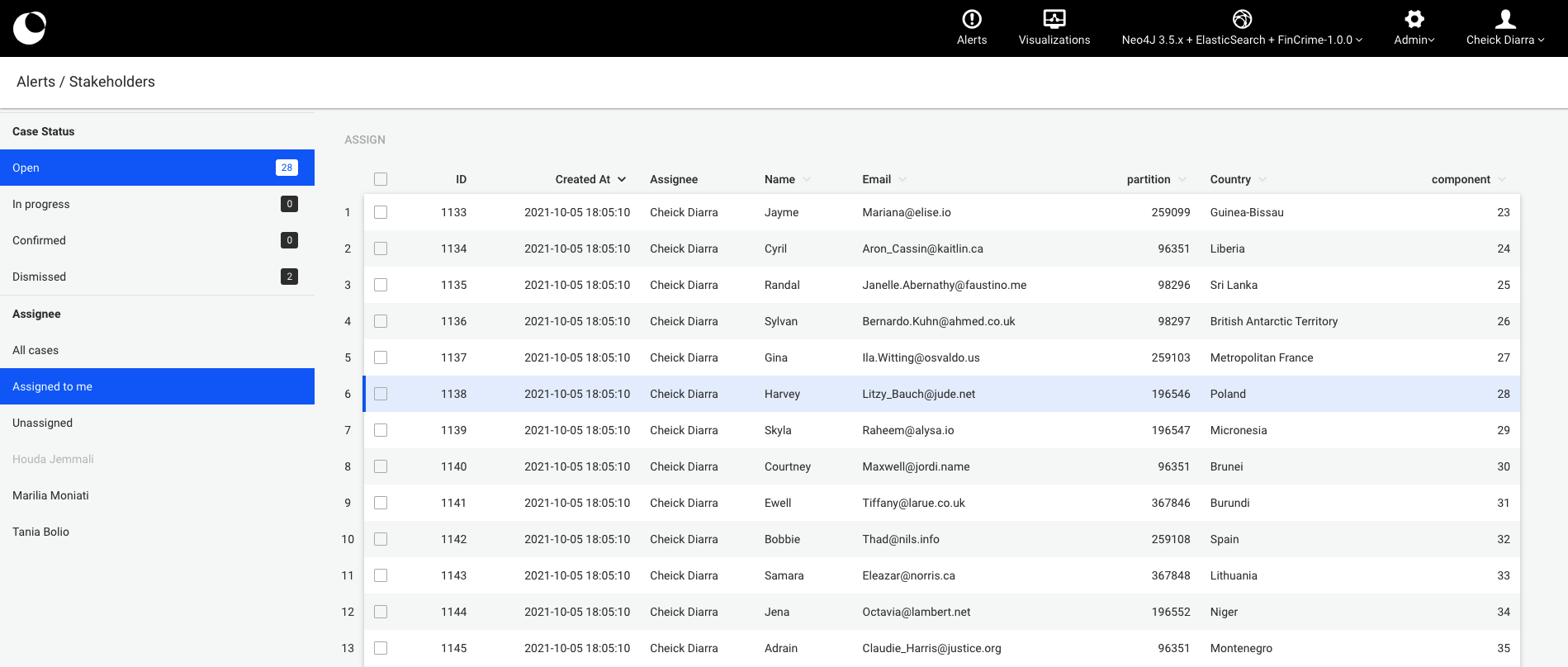Alerts Case list Linkurious user manual 3.0.14