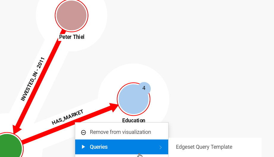 using an edgeset query template