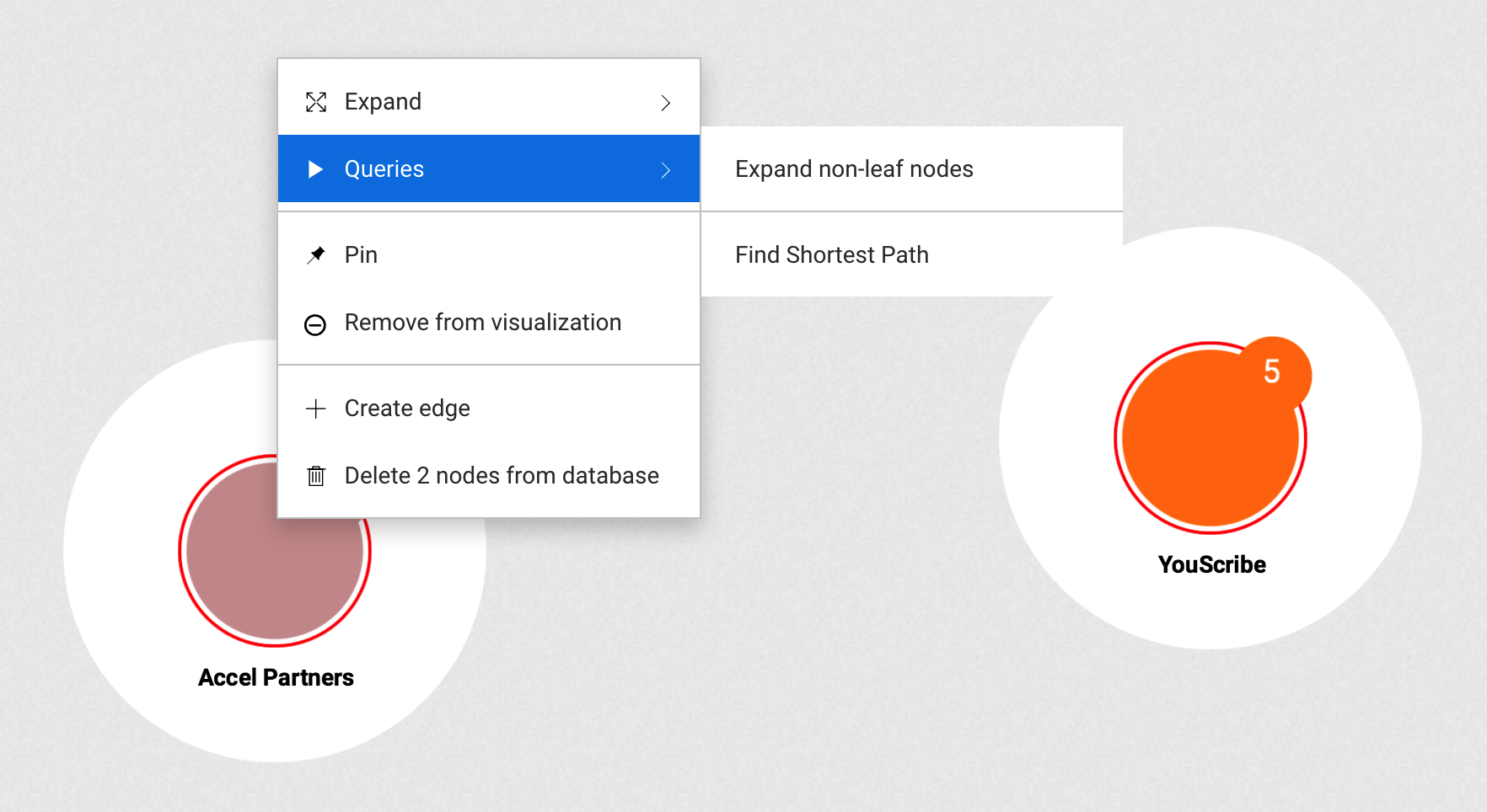 running qudery templates from the node context menu