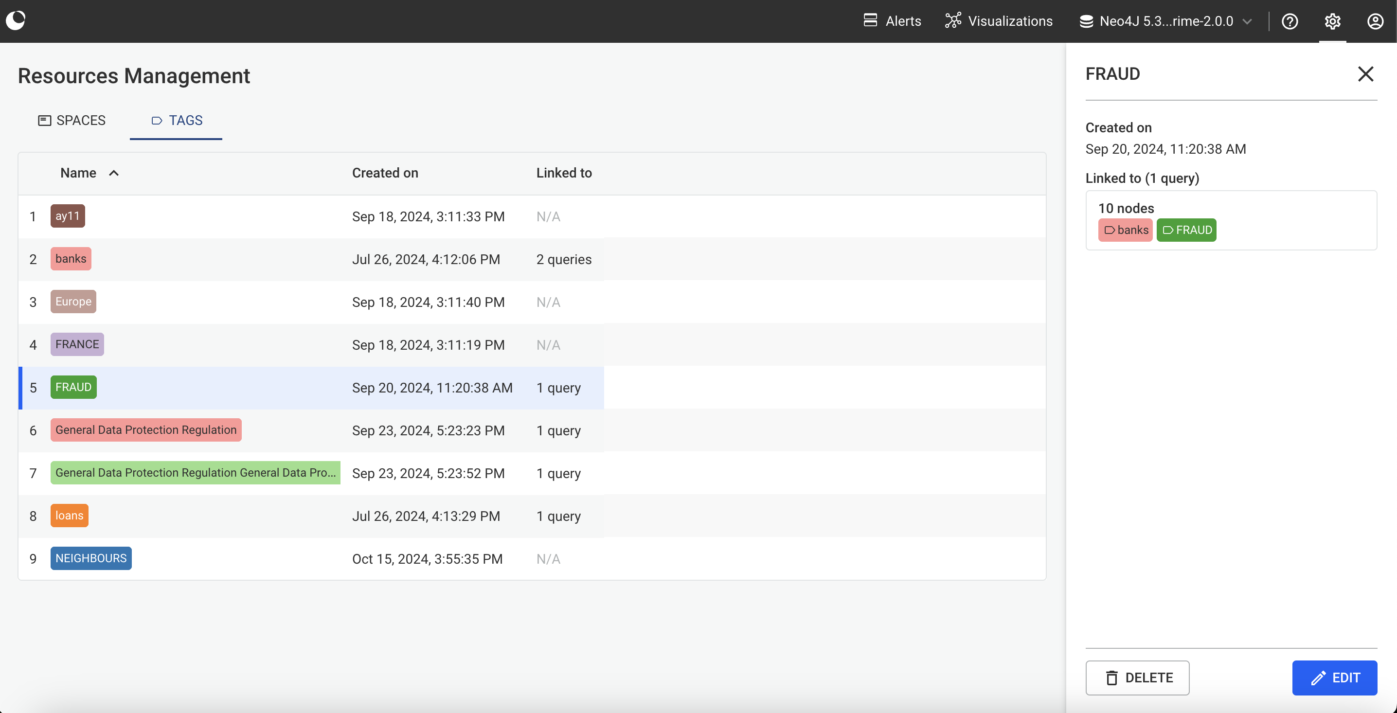 View query tags